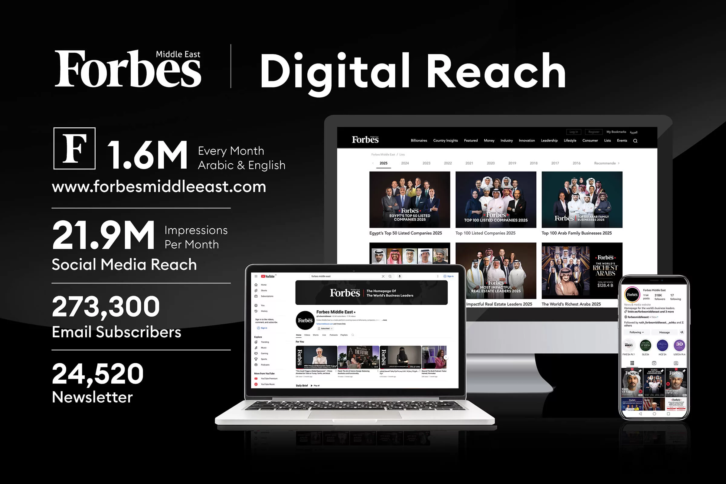 Digital Reach
